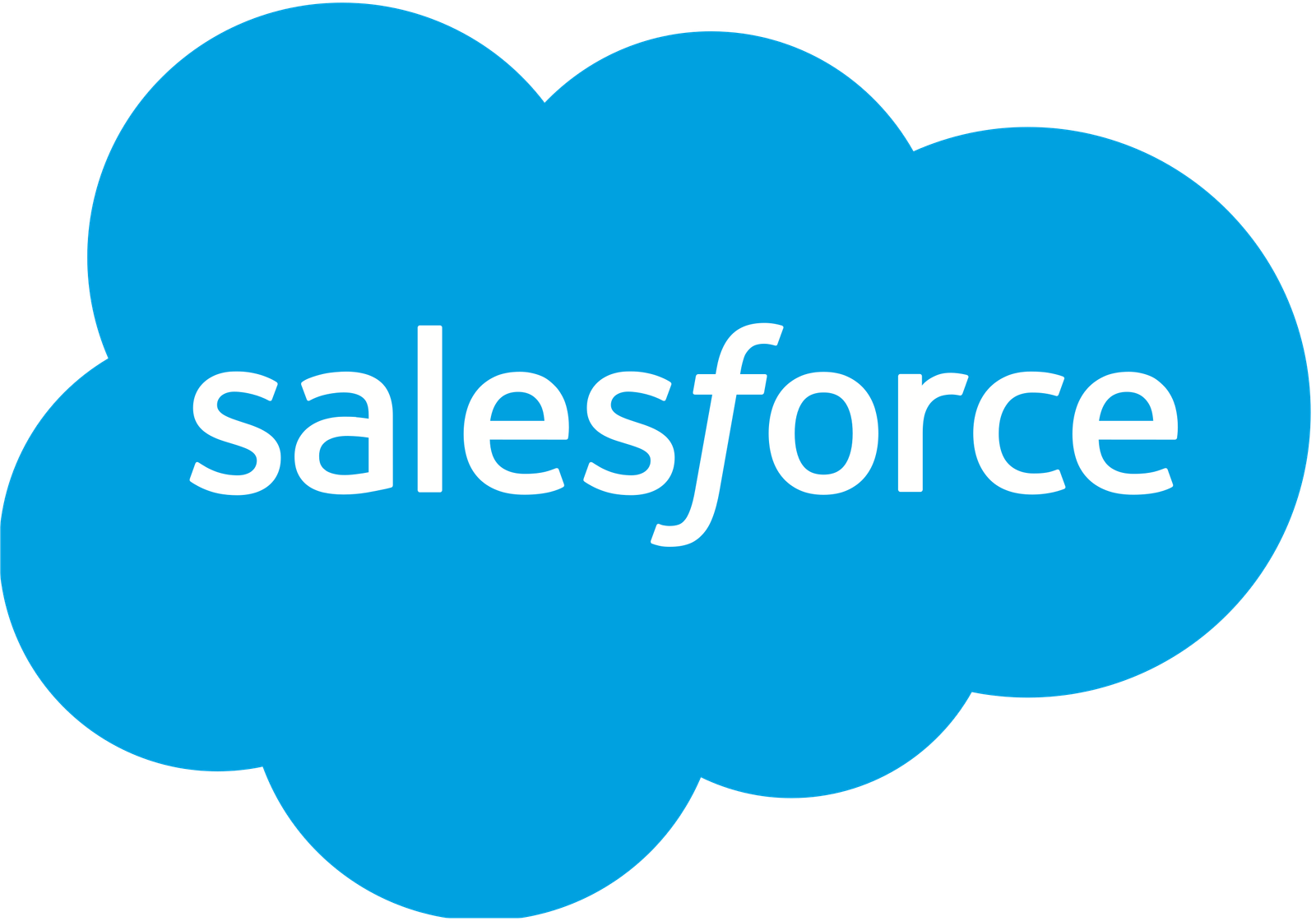 Salesforce Certified AI & Administrator